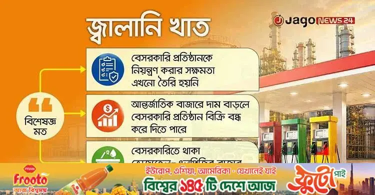 জ্বালানি তেল আমদানিতে বেসরকারি খাত: বড় সংকটের আশঙ্কায় বিশেষজ্ঞরা